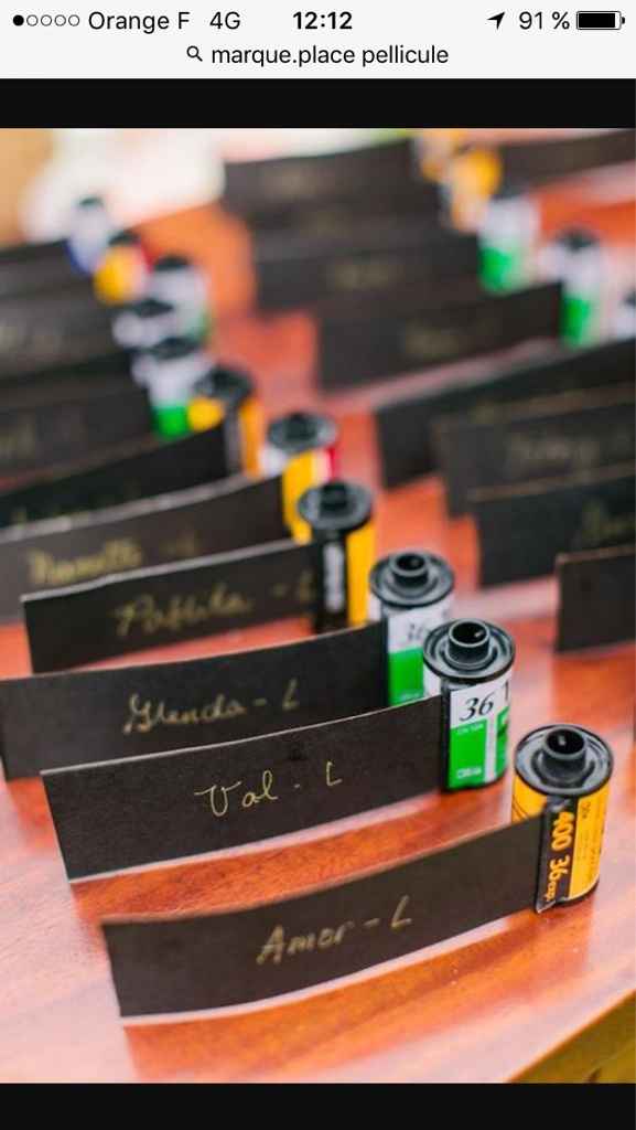 Marque place thème photo - 1