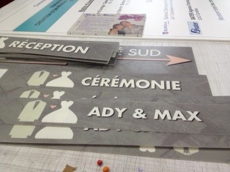 Panneaux directionnels