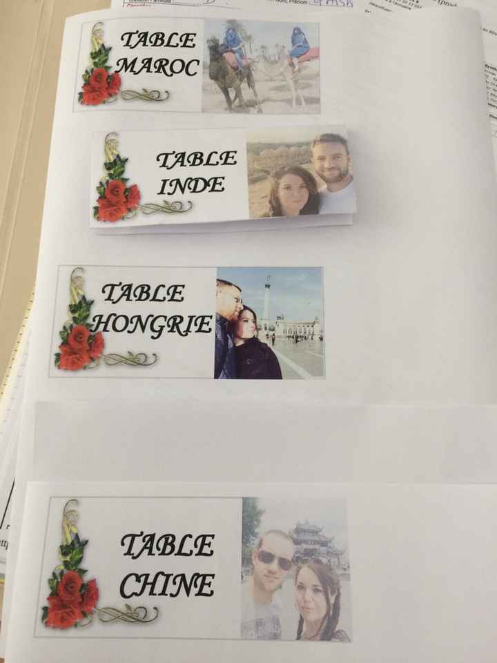 Montrer moi vos noms de table - 1