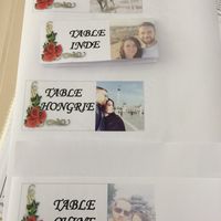Montrer moi vos noms de table - 1