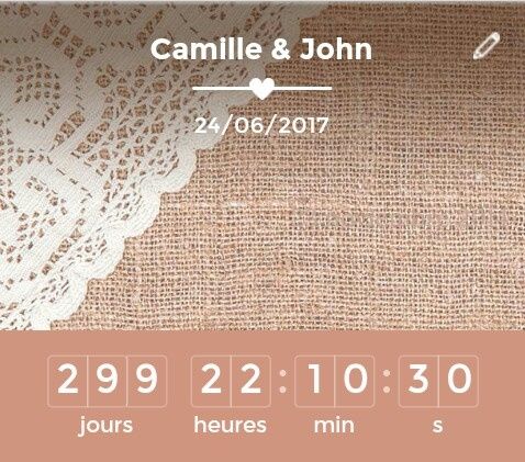 Montrez moi vos compteurs  + vos points, statuts.... - 2