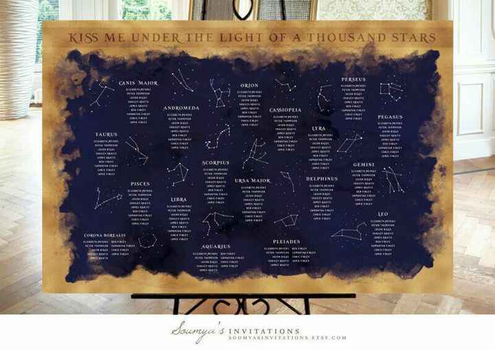 Nouvelle mariée - 1