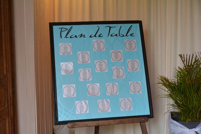 plan de table