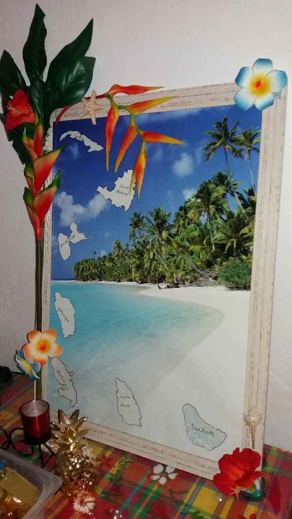 Plan de table thème Caraïbes - 1