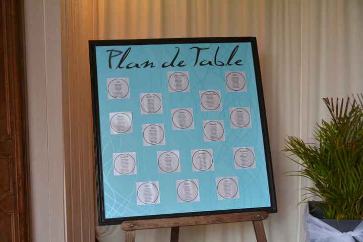 plan de table