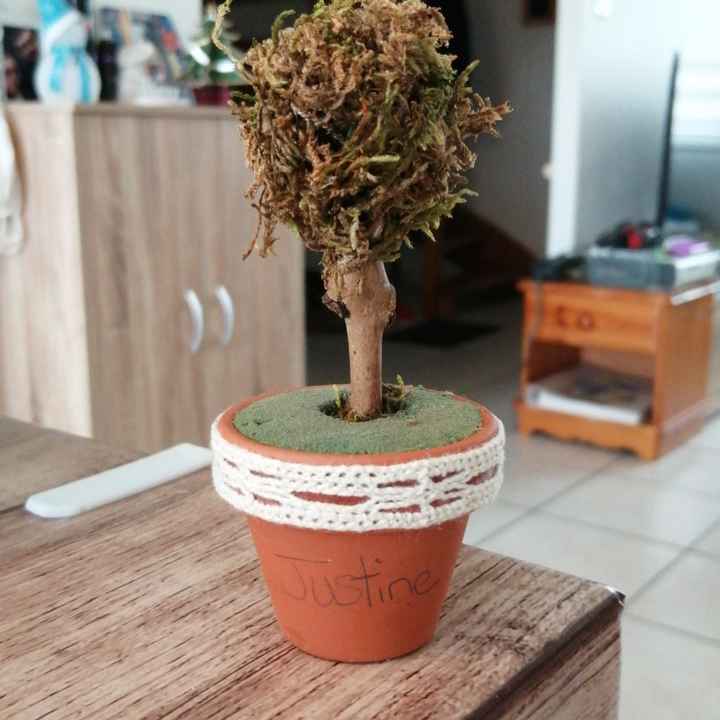 Petits essais :) - 1