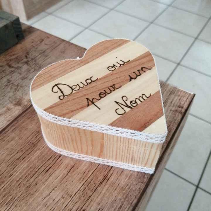 Petits essais :) - 2