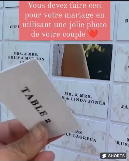 Plan de table magnétique 1