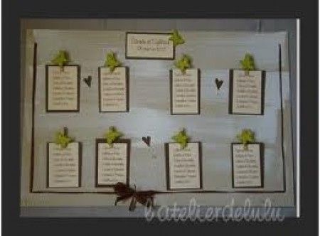 idee deco