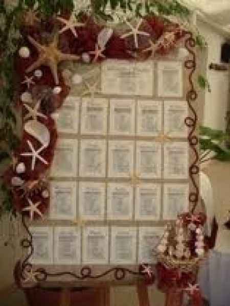 idee deco