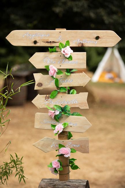 Panneau directionnel