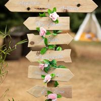 Panneau directionnel