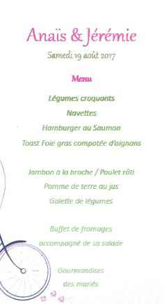 Correction repas - 1