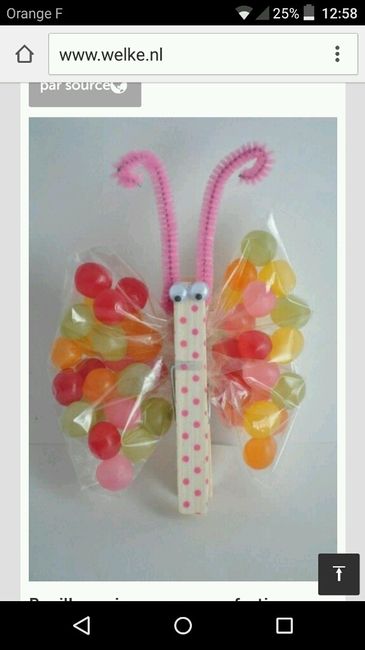 Que faire aux enfants.. - 1