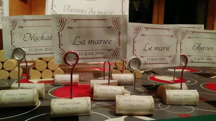 Bouchons marque place - 1