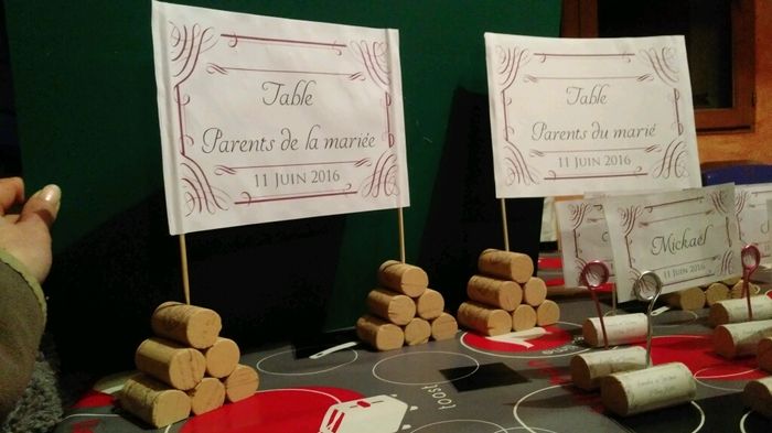 Bouchons marque place - 2