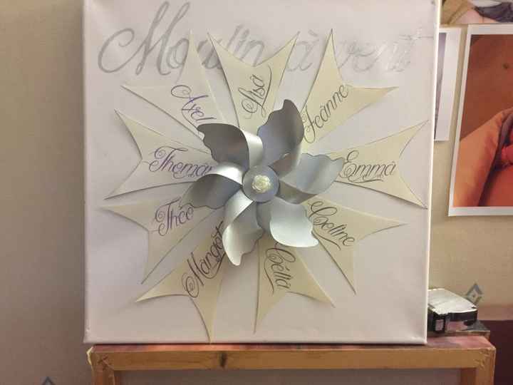 Plan de table enfants - 1