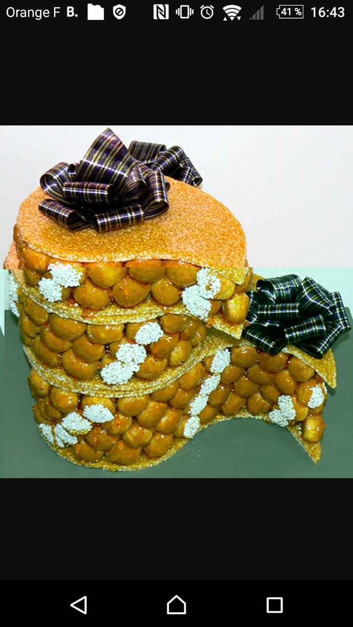 Pièce montée choux modèle ? - 1