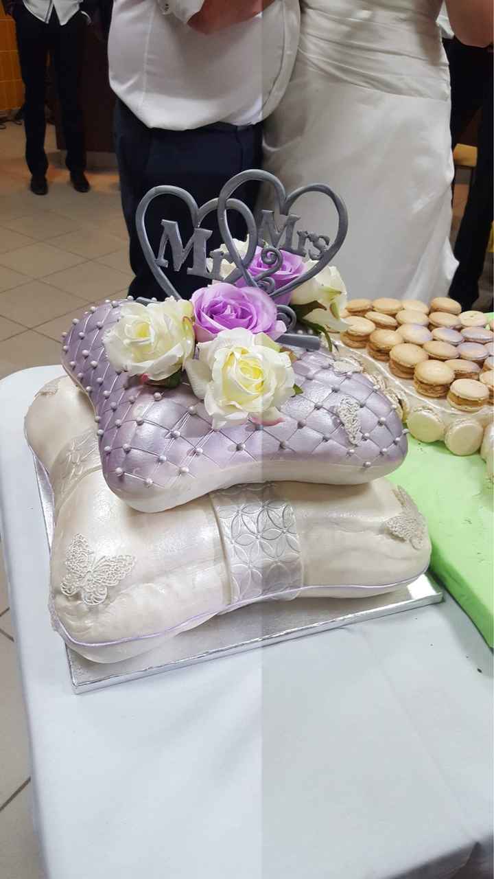 Un petit tour en quelques mots sur notre jour - 13