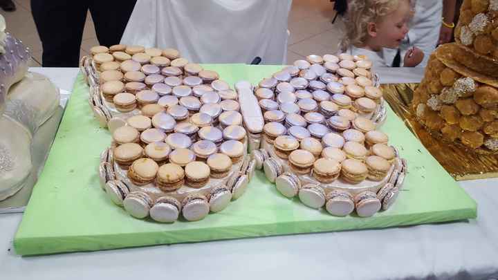 Un petit tour en quelques mots sur notre jour - 14