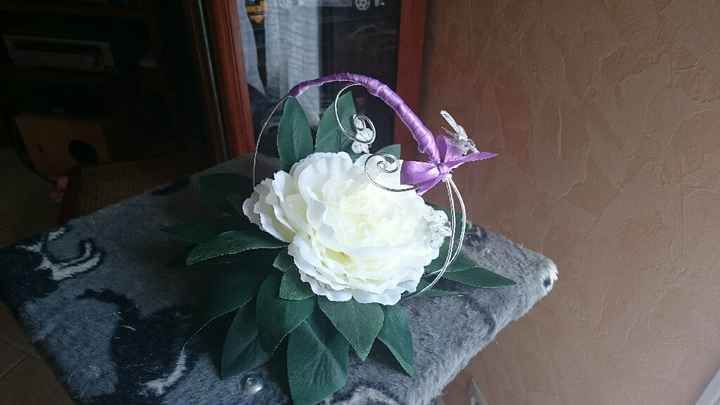  Idées porte alliance - 2