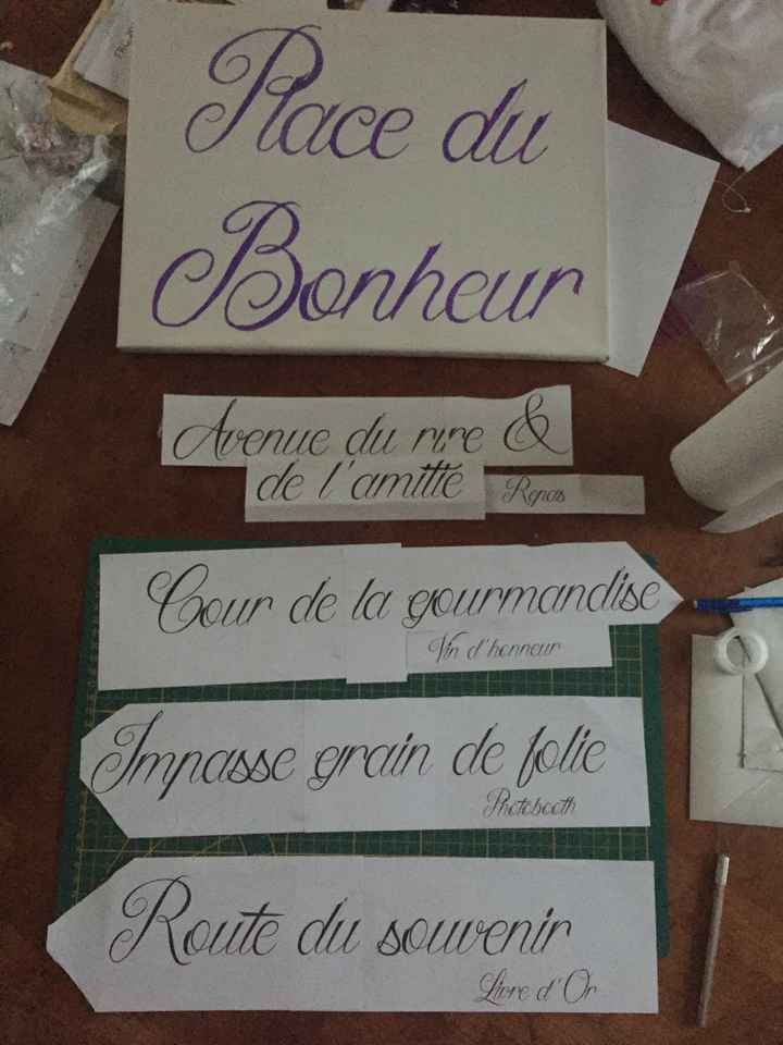 Préparatifs des écritures pour flèches de direction - 1