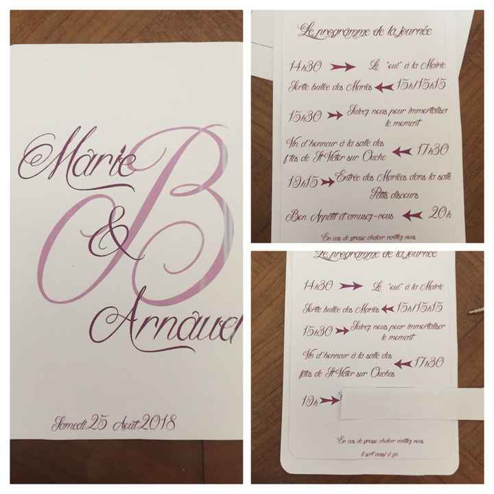 Prototype programme - 1