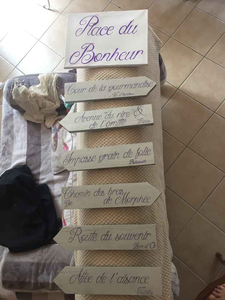 Panneau directionnel : help - 1