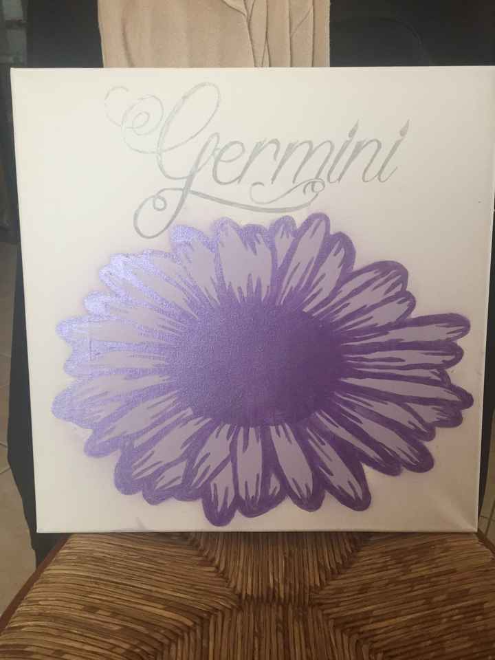 Enfin fini mes plan de table - 2