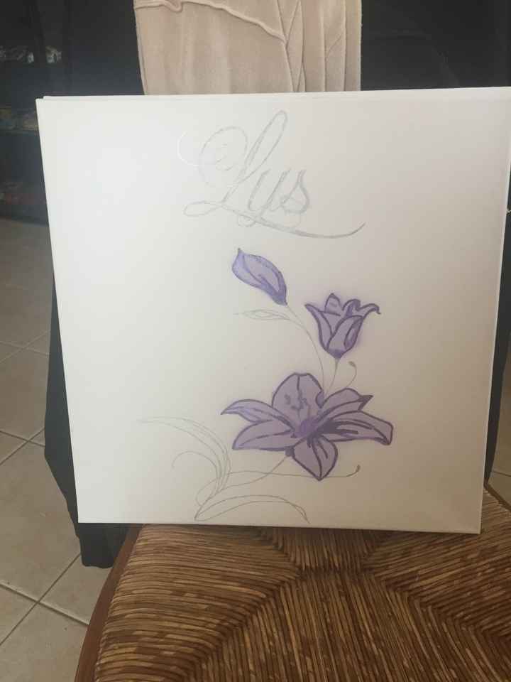 Enfin fini mes plan de table - 3