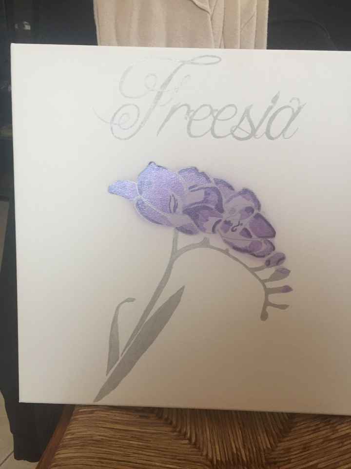 Enfin fini mes plan de table - 4