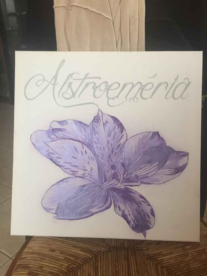 Enfin fini mes plan de table - 5