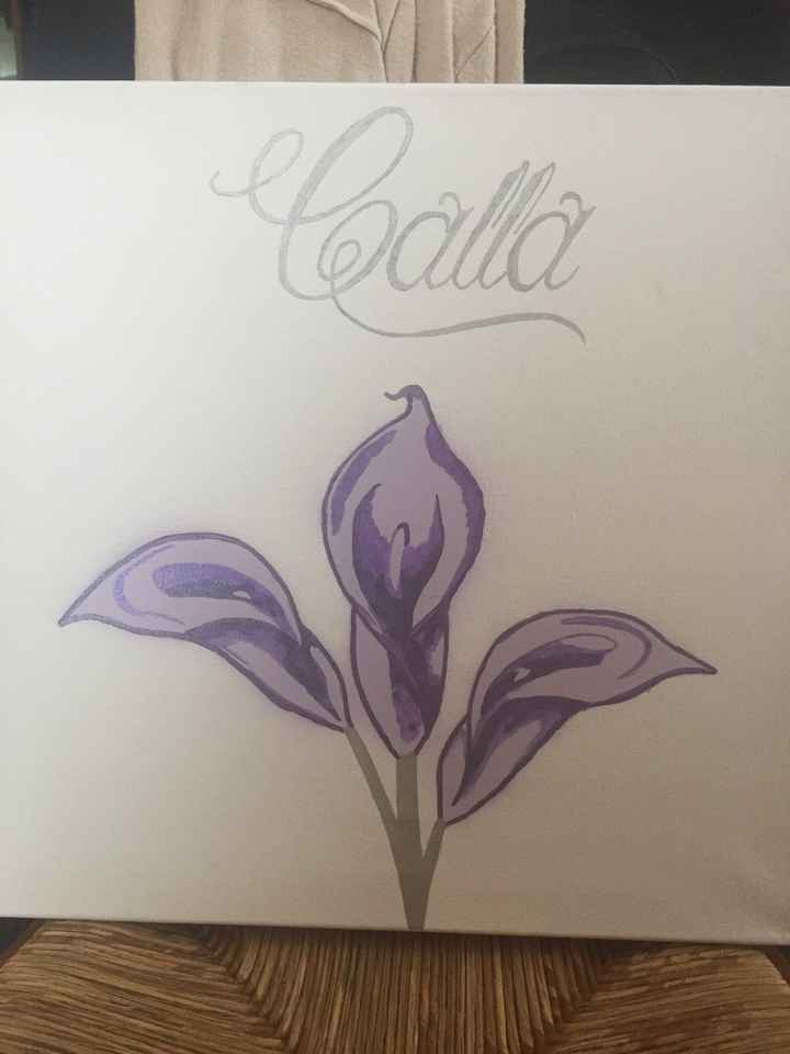 Enfin fini mes plan de table - 6