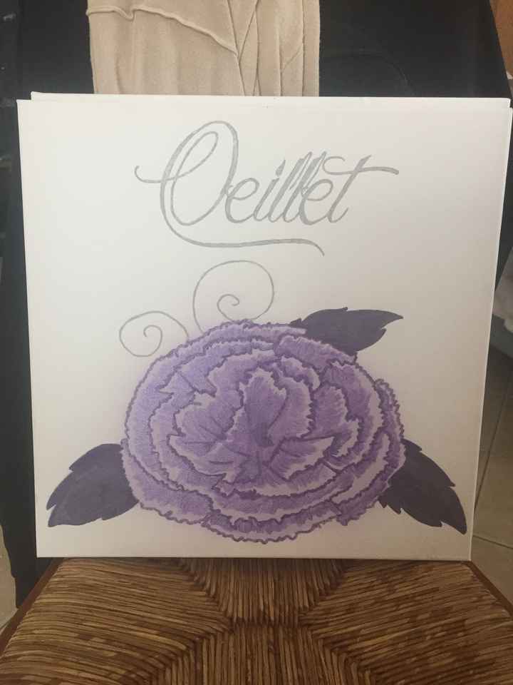 Enfin fini mes plan de table - 7