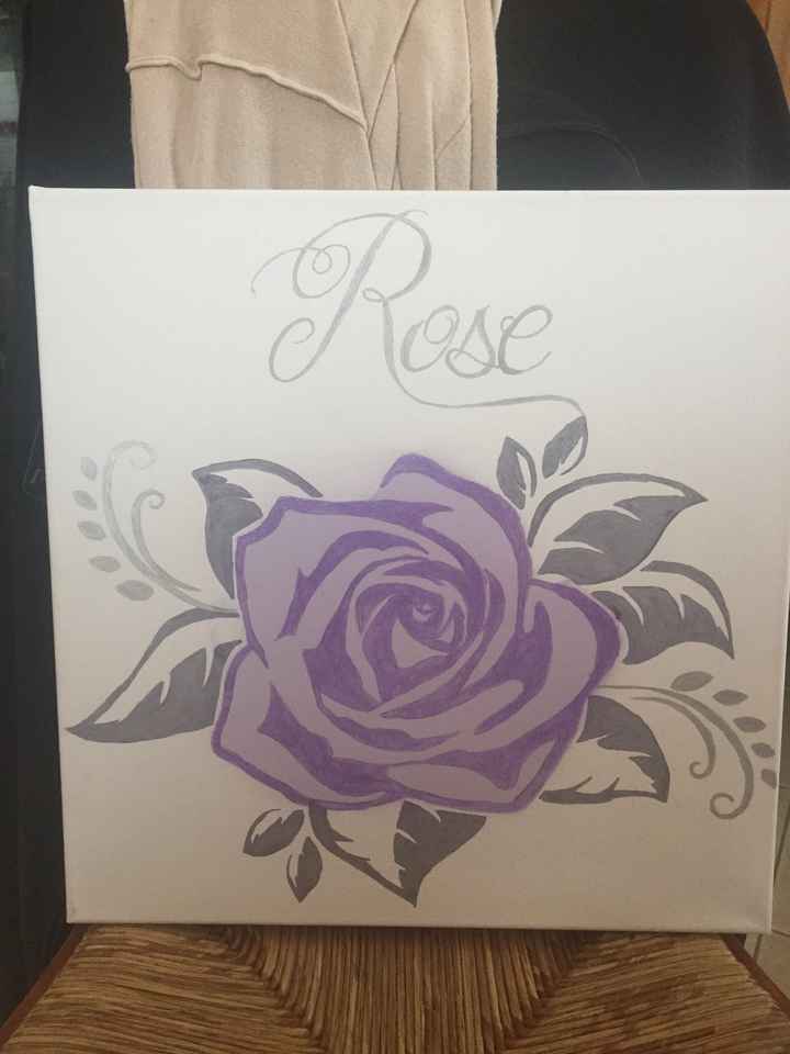 Enfin fini mes plan de table - 8