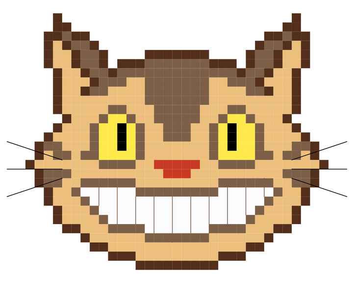 Porte-nom - chats, couture et geekerie - 1