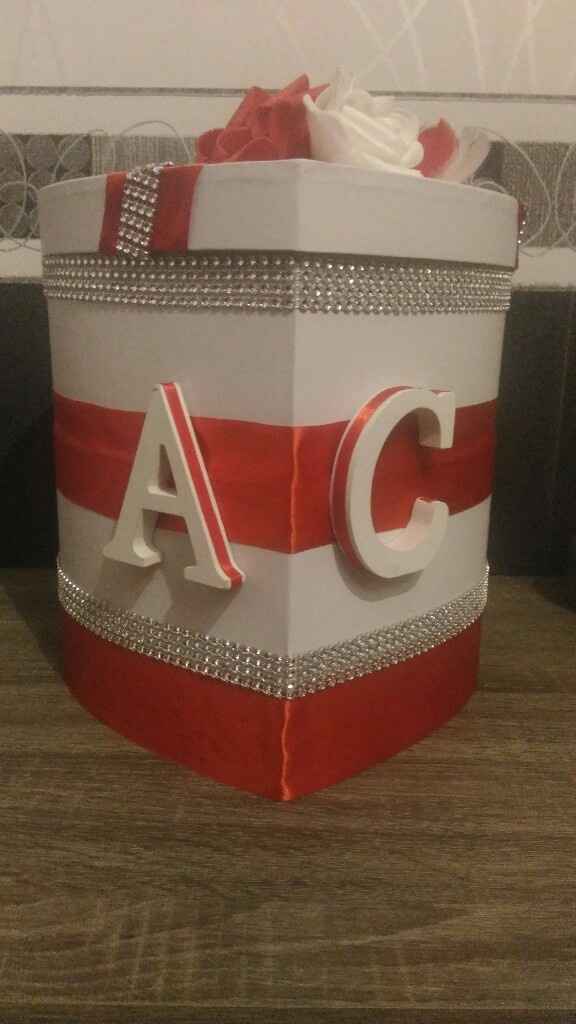 Besoin de vos avis !!! - 1