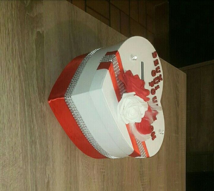 Besoin de vos avis !!! - 2