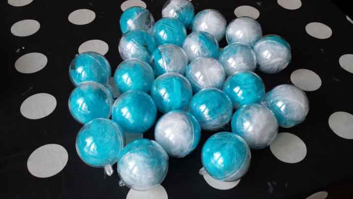 Discussion diy (do it yourself) - 1