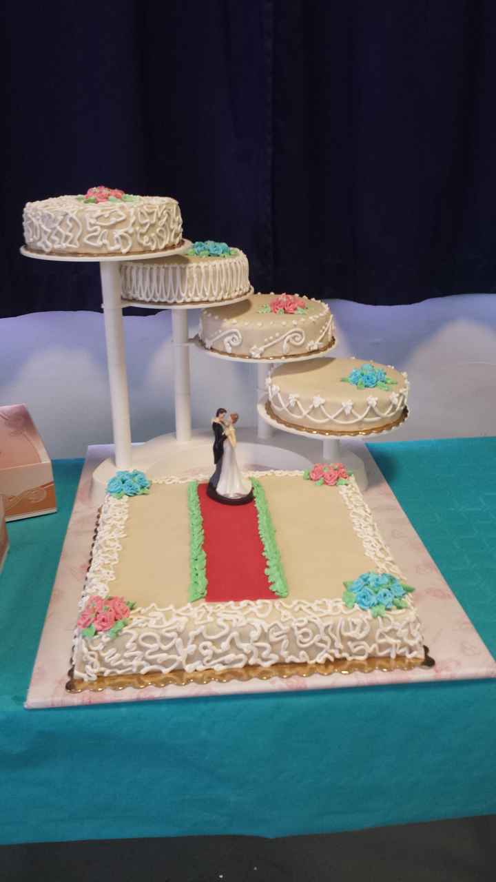 Combien ca vous coûte le dessert ? - 1