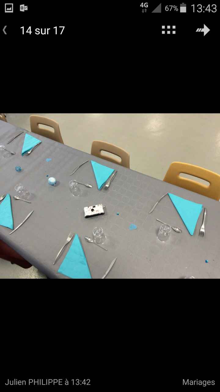 Vaisselle jetable ou non? - 1