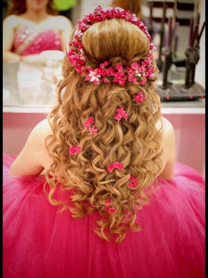 Choisir sa coiffure quand pensez vous - 1