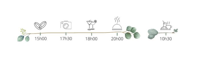 Help !!! faire part !!! 1