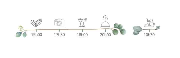 Help !!! faire part !!! - 1