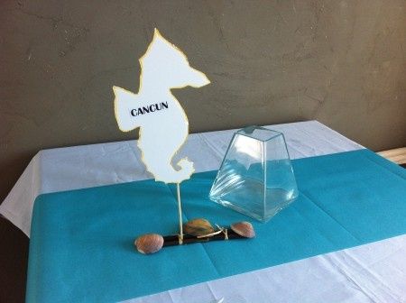 nom de table avec texte