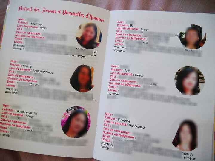 Guide Bridemaid