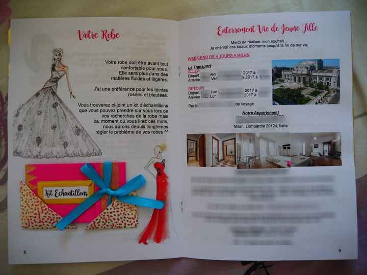 Guide Bridemaid