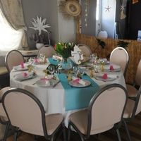 ensemble
