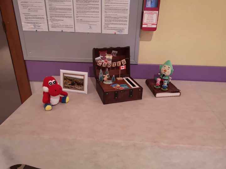 Récit d'un mariage geek : Tutoriel  - #1 - - 10