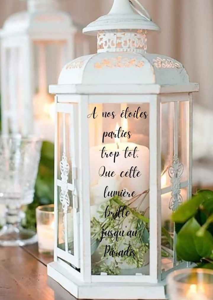 Pour ceux qui ne peuvent être là - 1